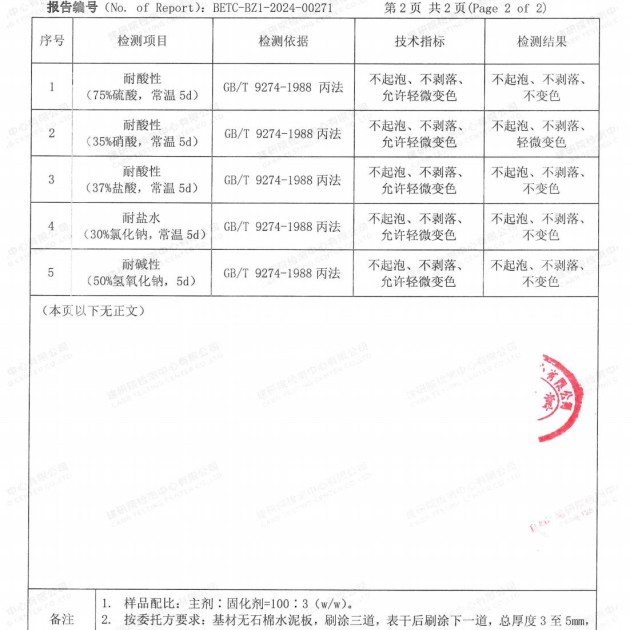 玉田重防腐地坪,玉田超强耐腐蚀涂料产品图4